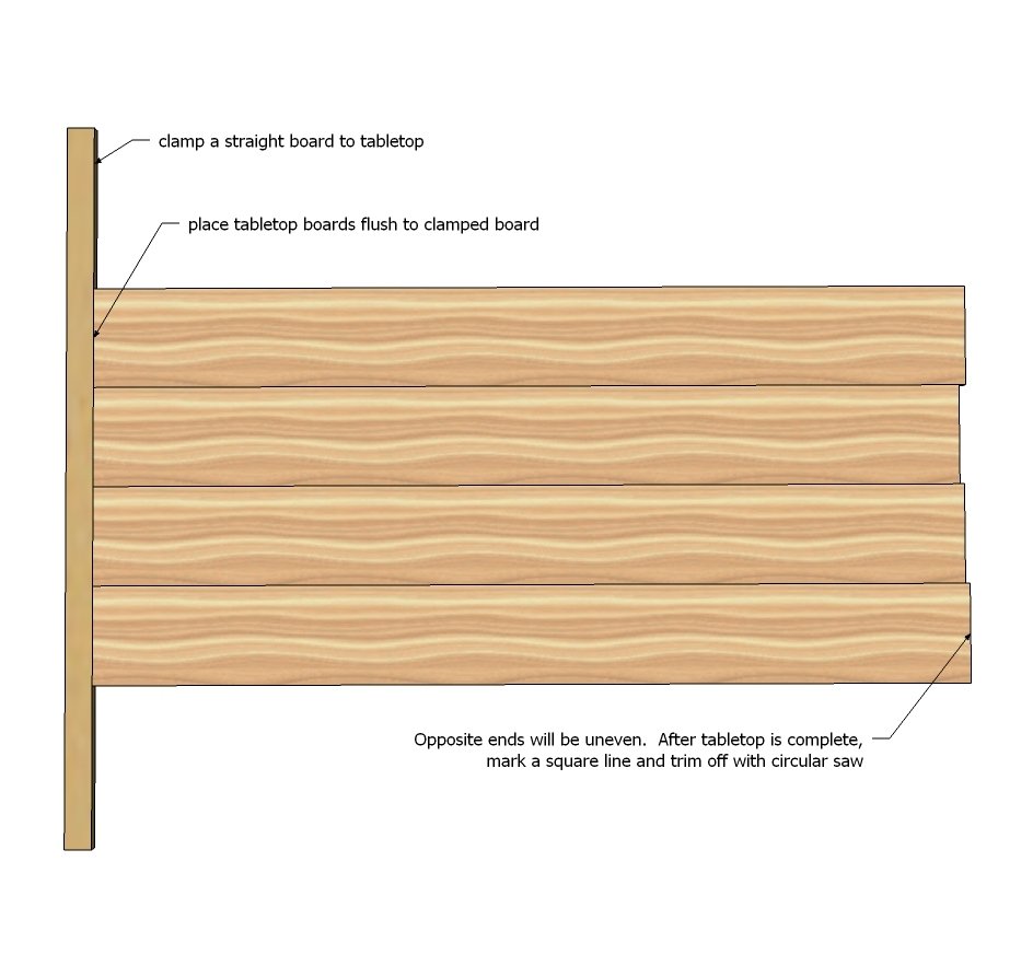 10 Tips for Building Tabletops — step 4