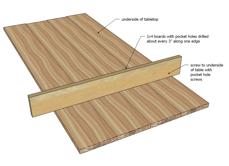 10 Tips for Building Tabletops — step 7