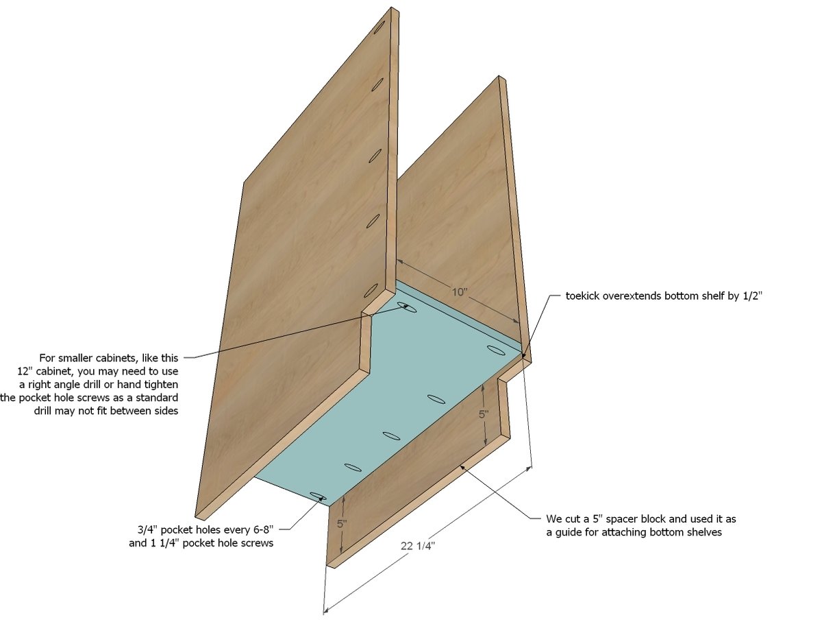 12" Base Cabinet Door/Drawer Combo (Momplex White Kitchen) — step 2