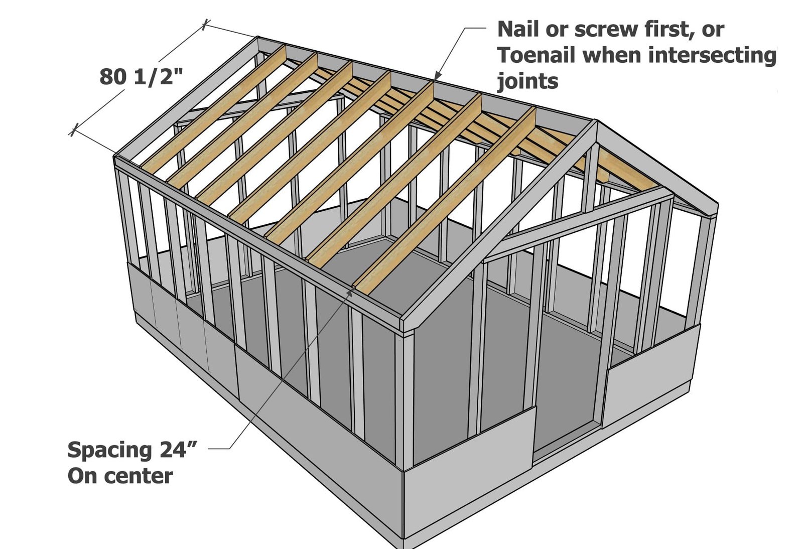 12x16 Greenhouse with Twinwall Glazing — step 9