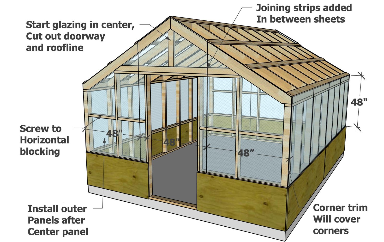 12x16 Greenhouse with Twinwall Glazing — step 12