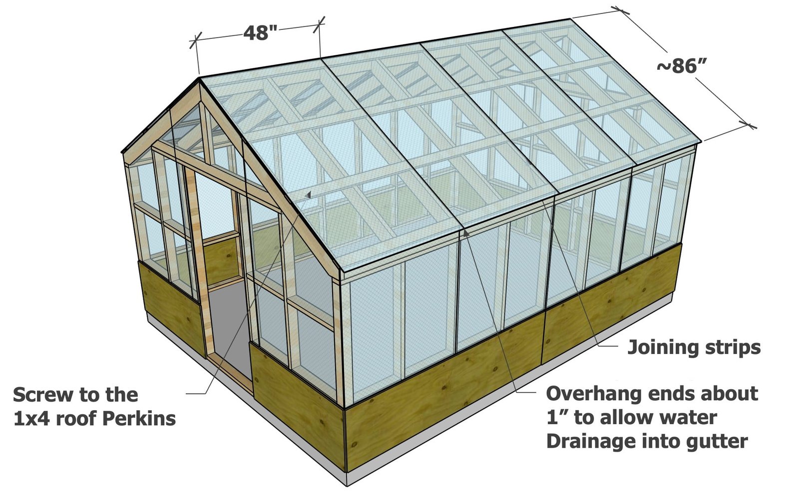 12x16 Greenhouse with Twinwall Glazing — step 13