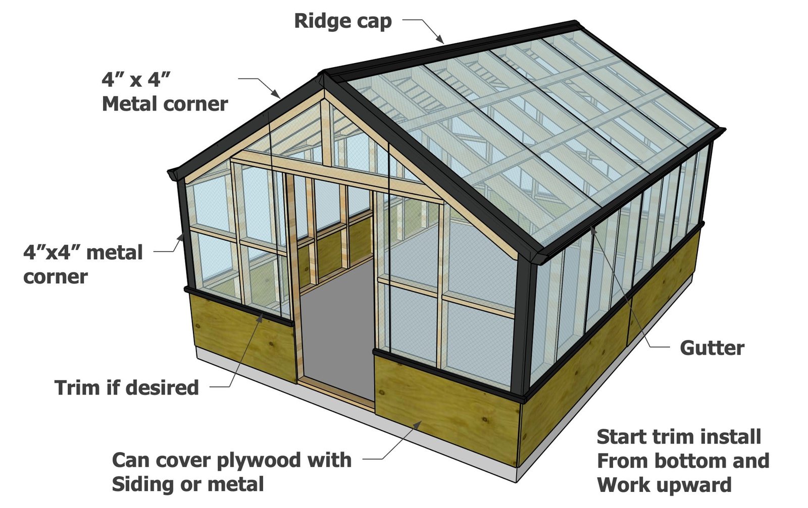 12x16 Greenhouse with Twinwall Glazing — step 14