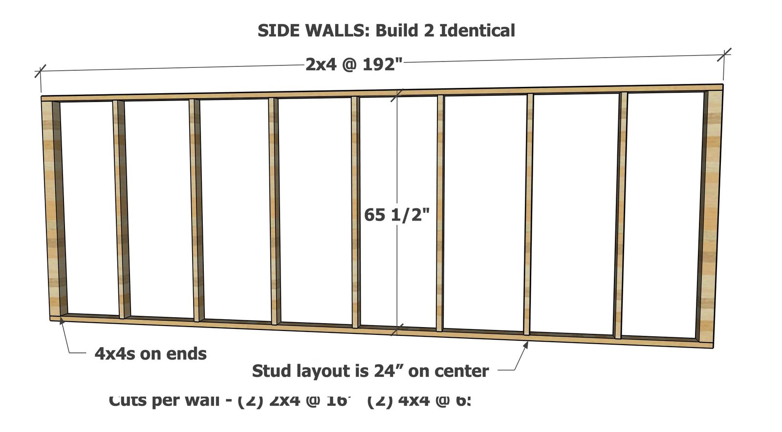 12x16 Greenhouse with Twinwall Glazing — step 1