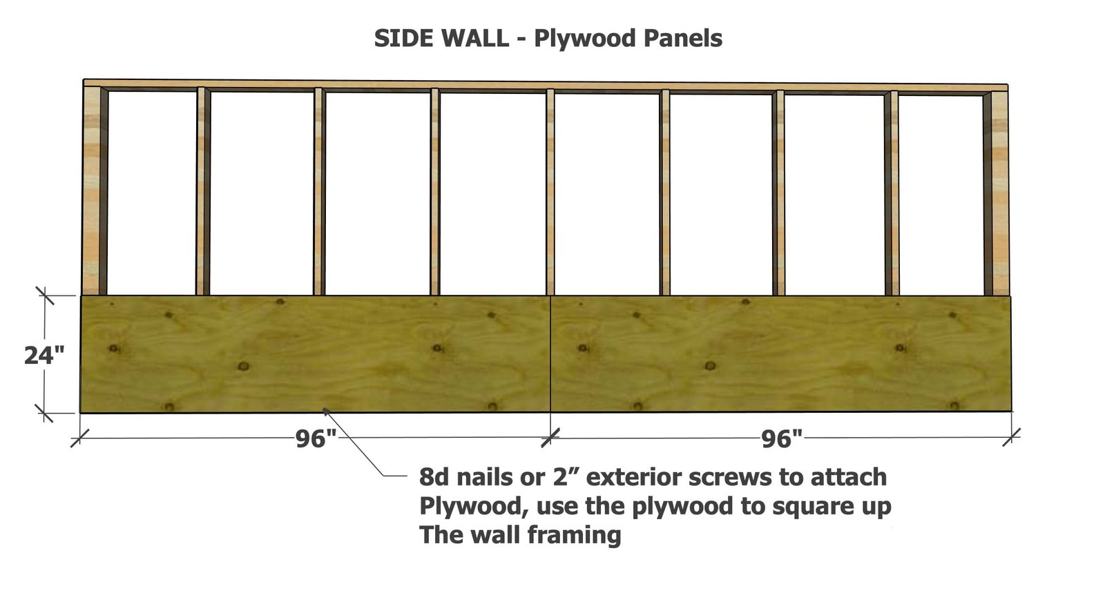 12x16 Greenhouse with Twinwall Glazing — step 2