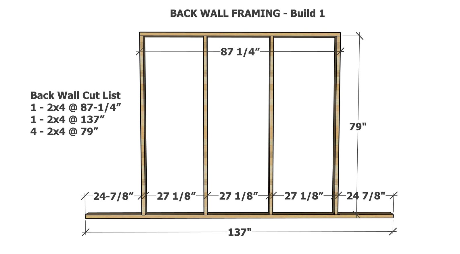 12x16 Greenhouse with Twinwall Glazing — step 4
