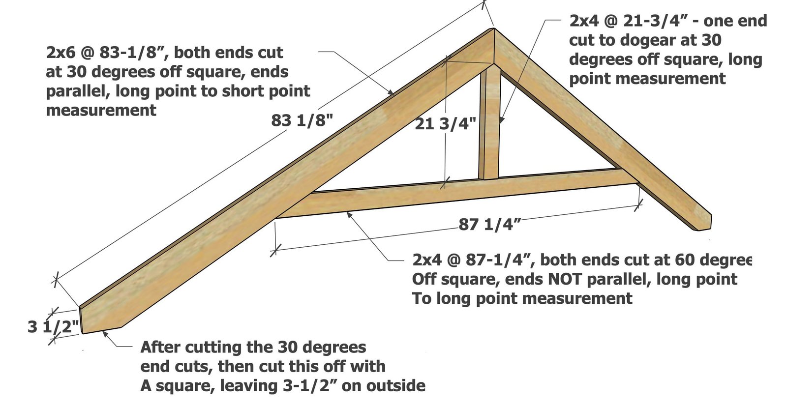 12x16 Greenhouse with Twinwall Glazing — step 6