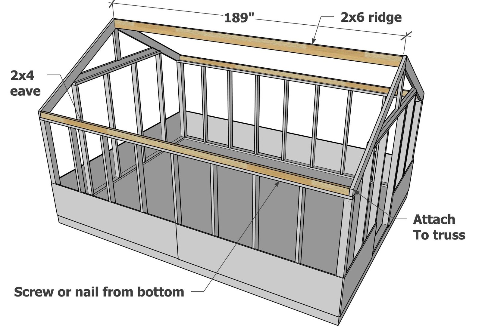 12x16 Greenhouse with Twinwall Glazing — step 7