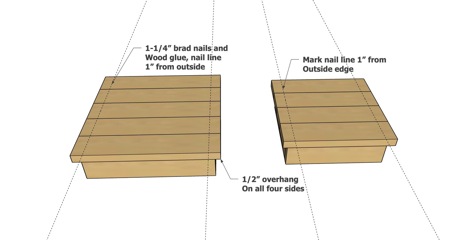 1x3 Furring Strip Cake Stand — step 2