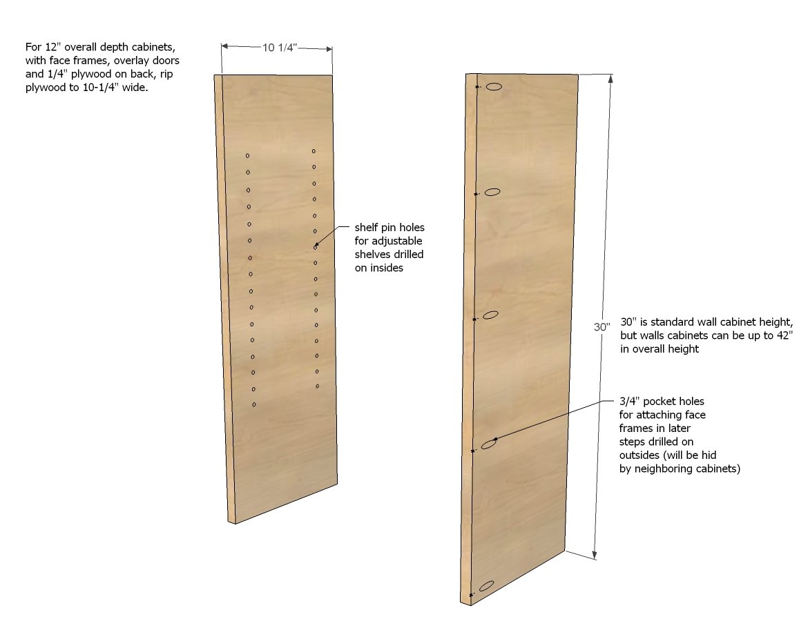 21" Wall Kitchen Cabinets — step 1