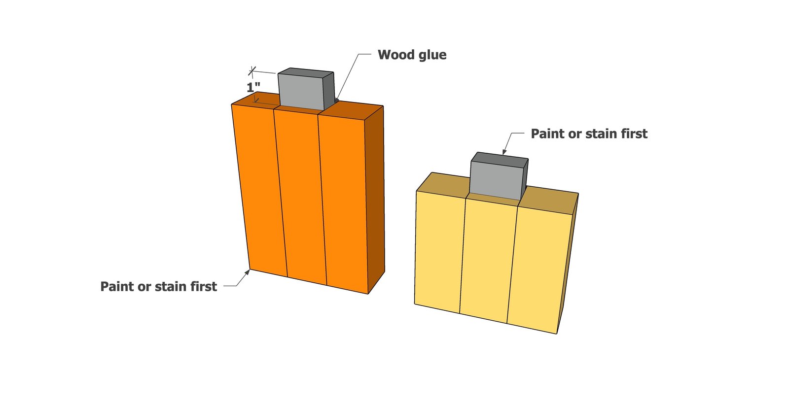 2x2 DIY Wood Pumpkin Decor for Mantle or Tabletops — step 2