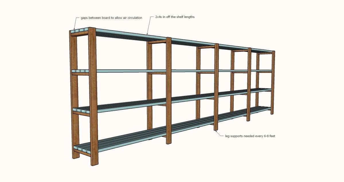 2x4 Easy Build Garage Shelves [Freestanding] — step 2