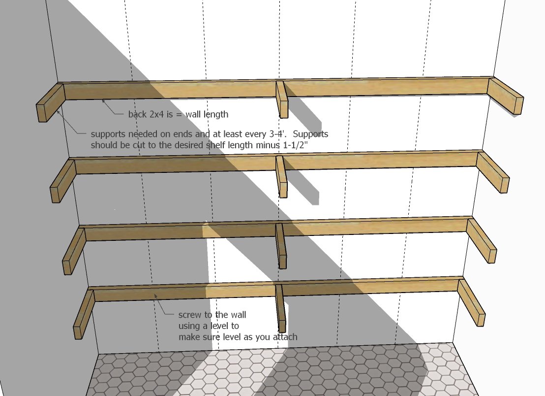 2x4 Storage Shelving — step 2