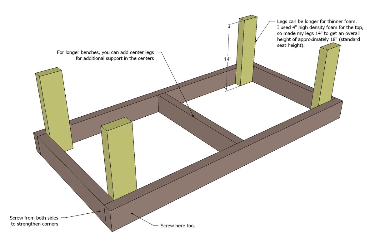 2x4 Upholstered Banquette Seat — step 2