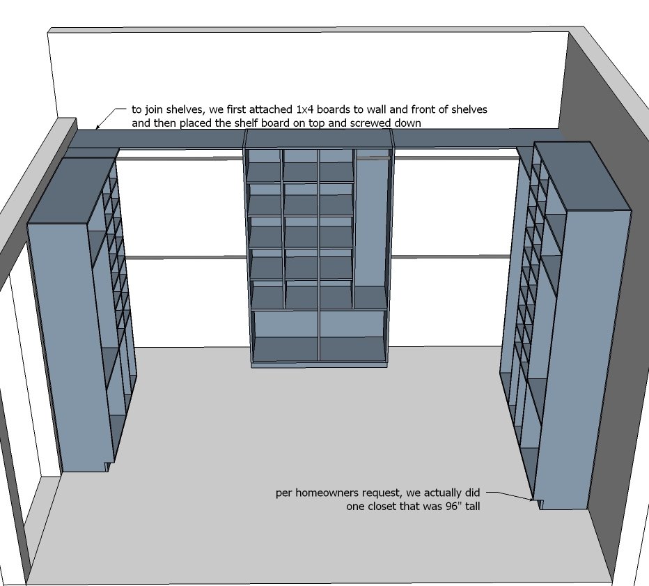 48" Wide Closet Units from HGTV Show — step 9