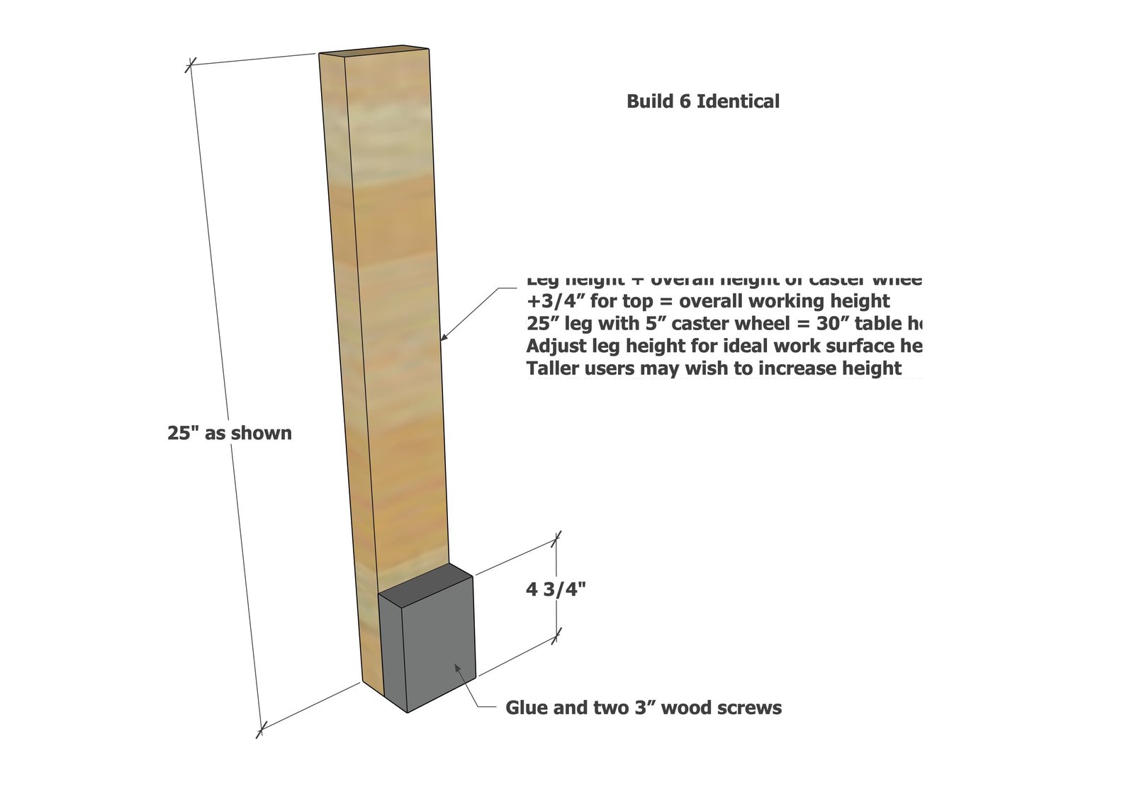 4x8 Work Table — step 1