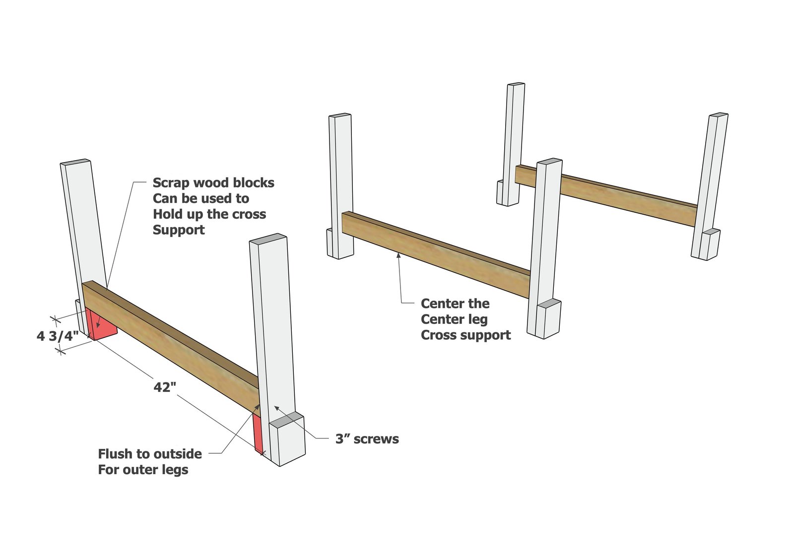 4x8 Work Table — step 2