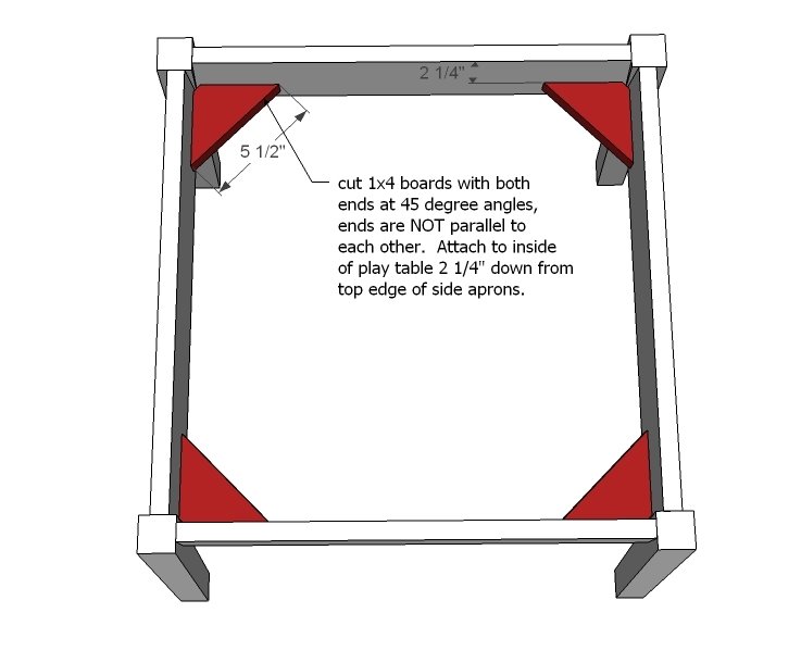 Arts and Crafts Play Table — step 3