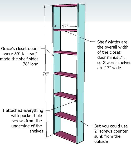 Behind Closet Door Storage — step 2