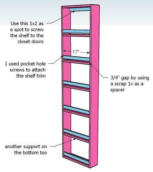 Behind Closet Door Storage — step 3
