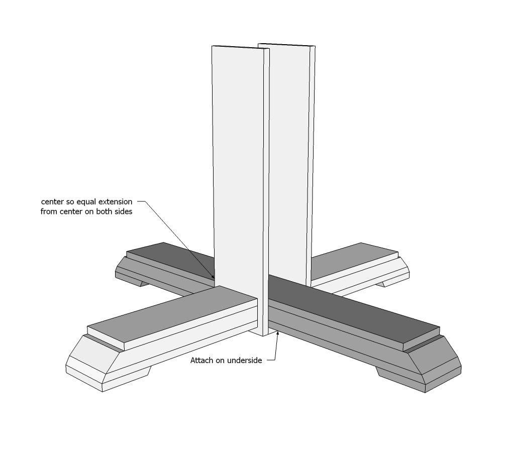 Benchmark Pedestal Base Round or Octagon Table — step 5