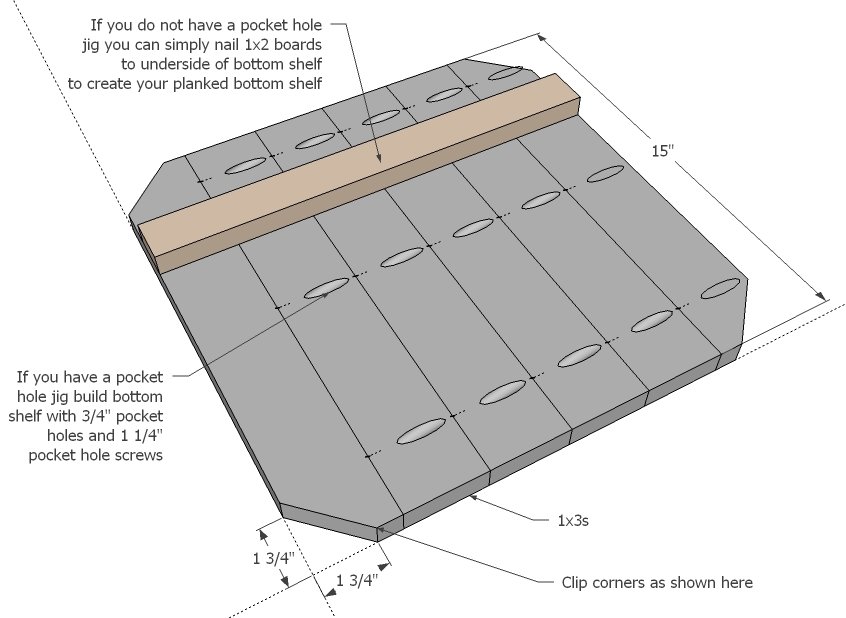 Benchright Round End Tables — step 1