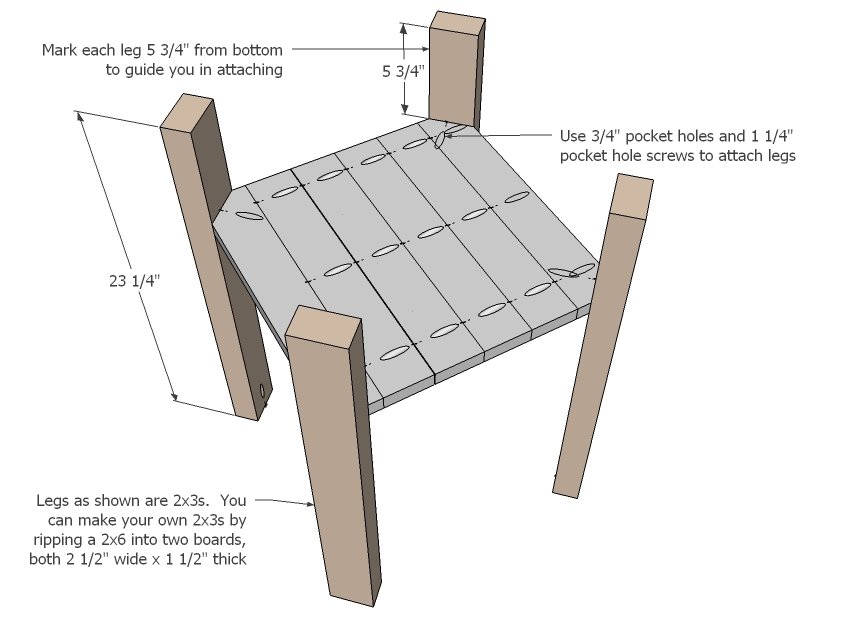 Benchright Round End Tables — step 2