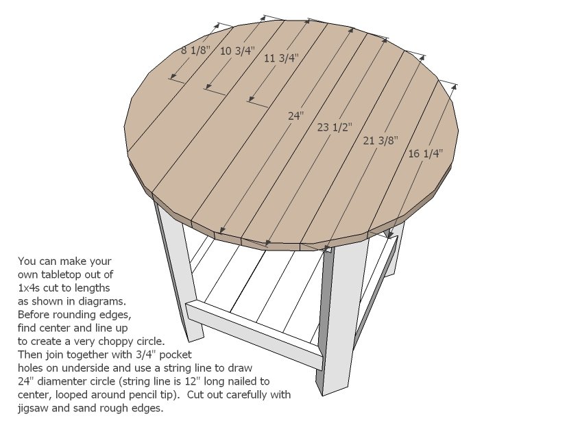 Benchright Round End Tables — step 5