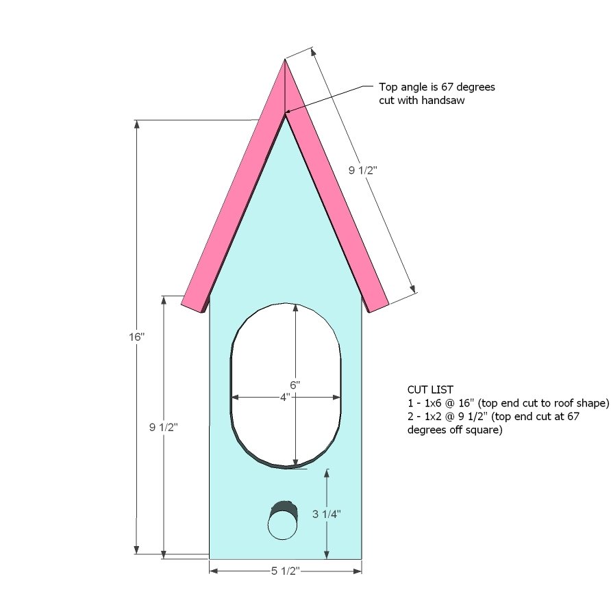 Birdhouse Frames — step 5