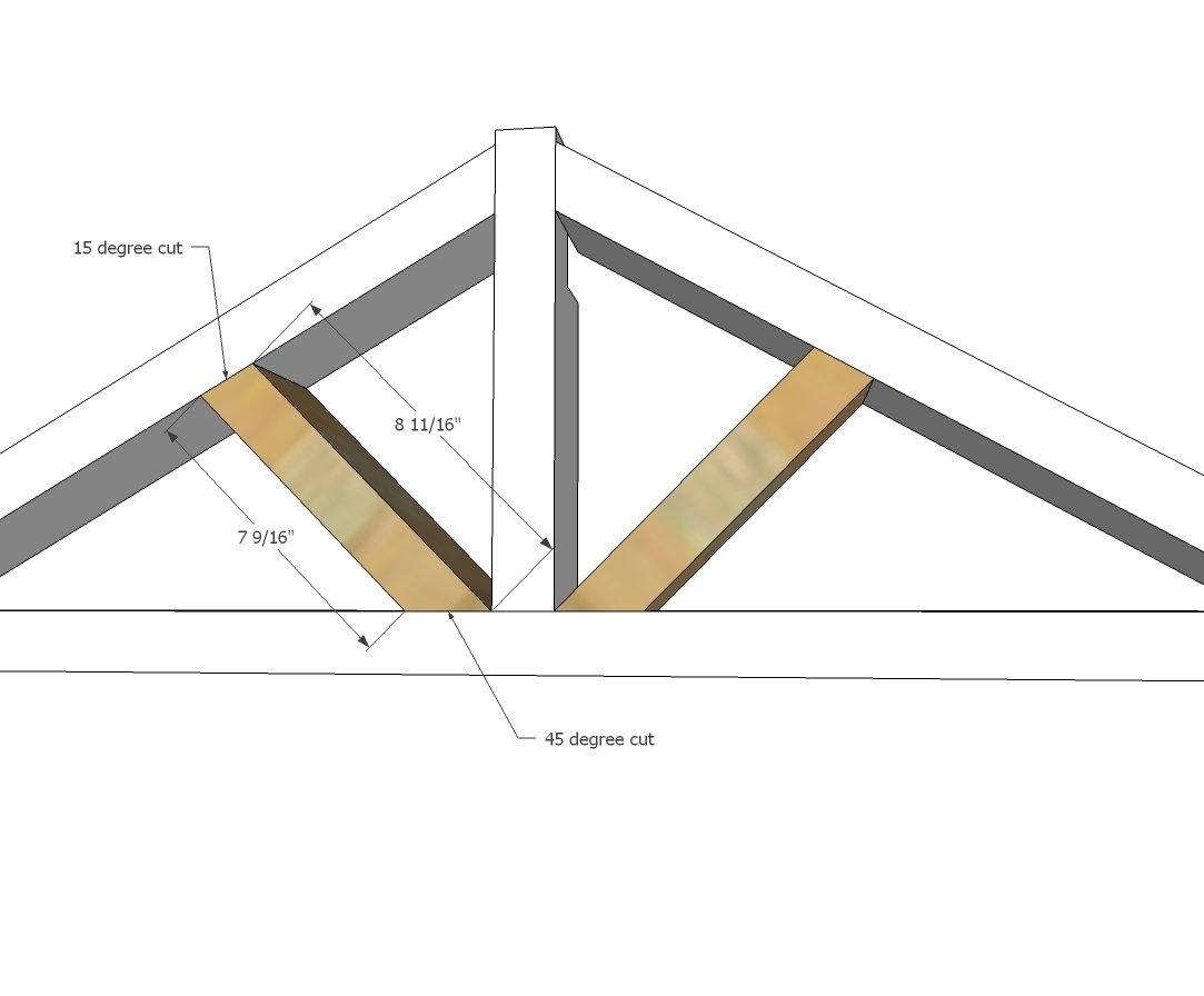 Board and Batten House Shaped Bed by Jen Woodhouse — step 3