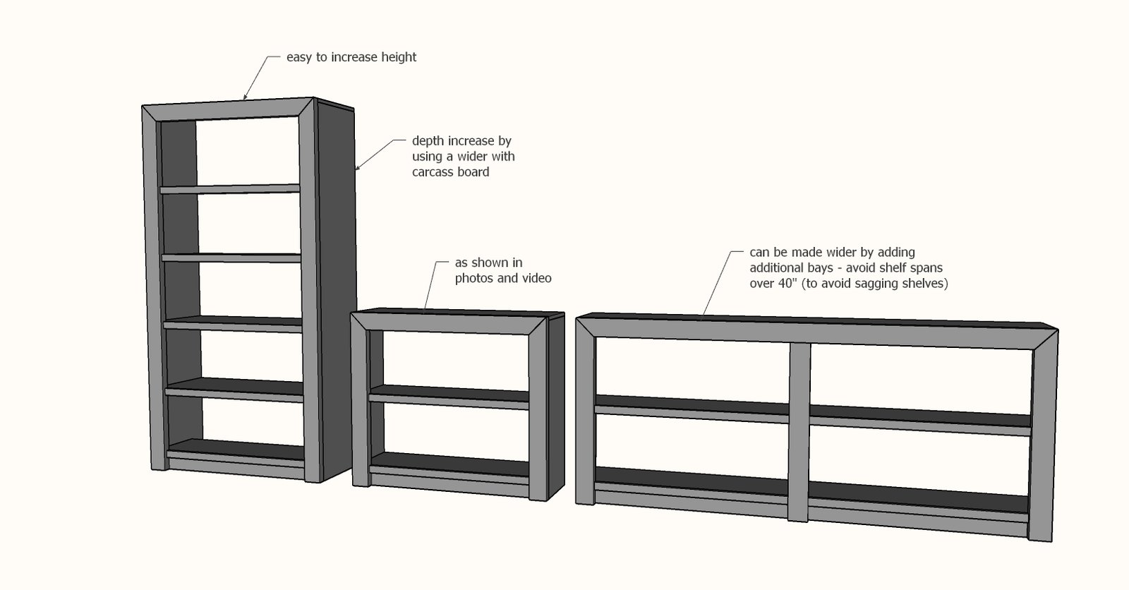 Bold Modern Bookshelf dimension diagram 1