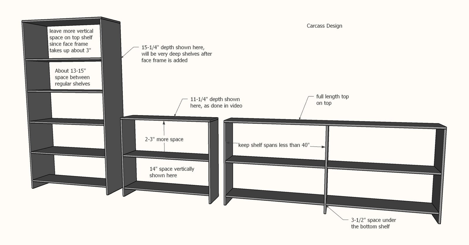 Bold Modern Bookshelf — step 1