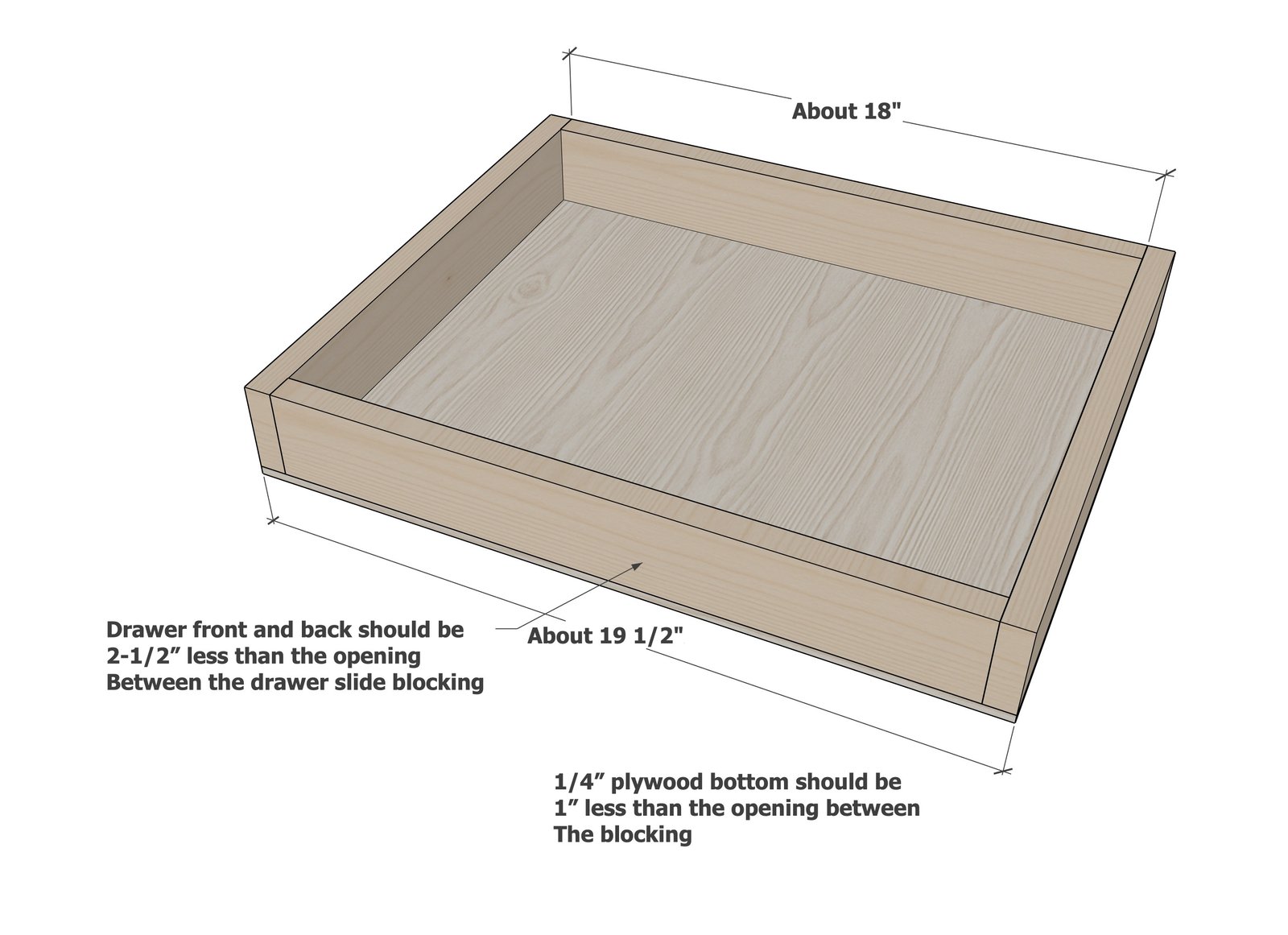 Bold Modern Nightstand — step 7