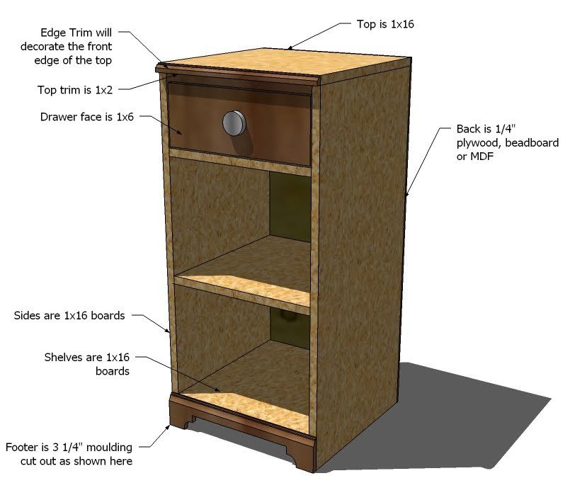 Build a Beautiful Nursery Wall — step 1