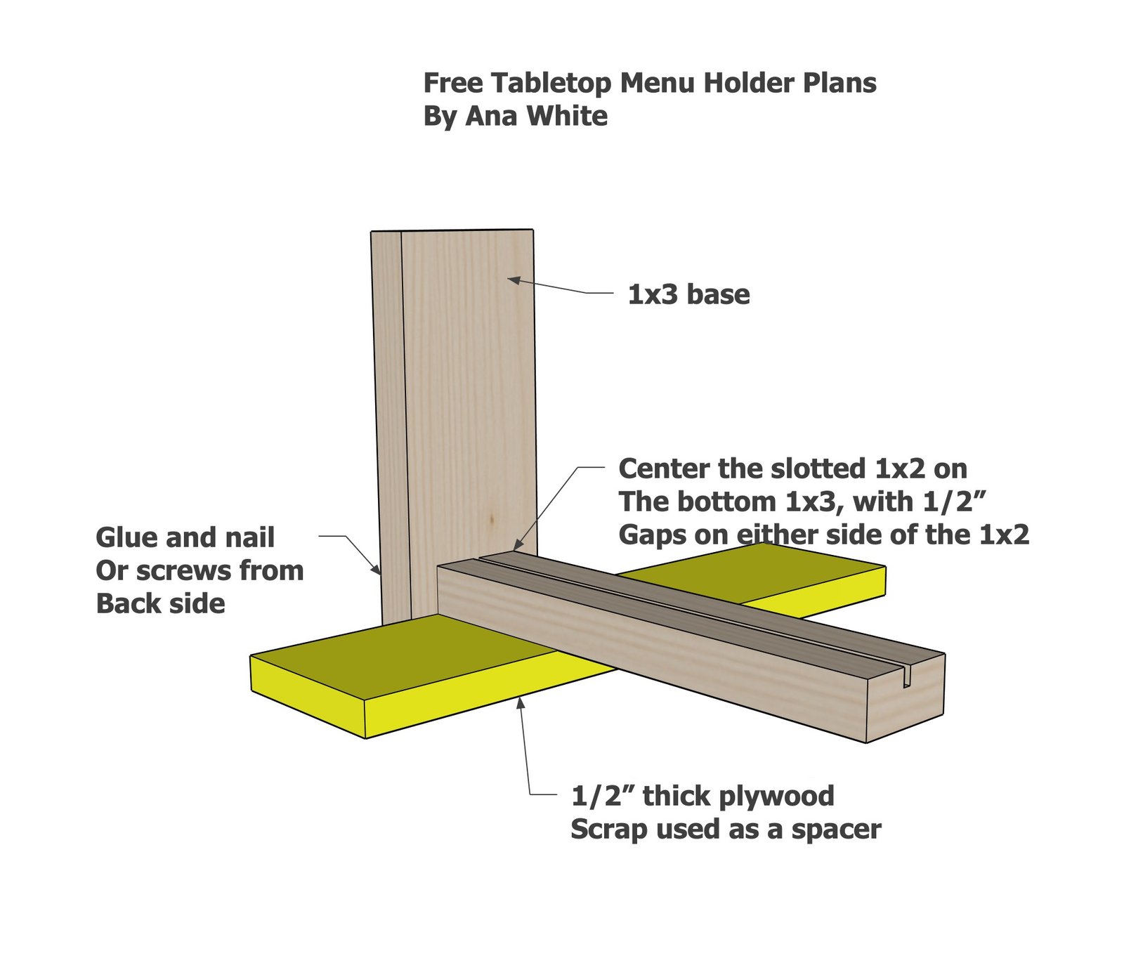 Build Your Own Table Menu Stands — step 2