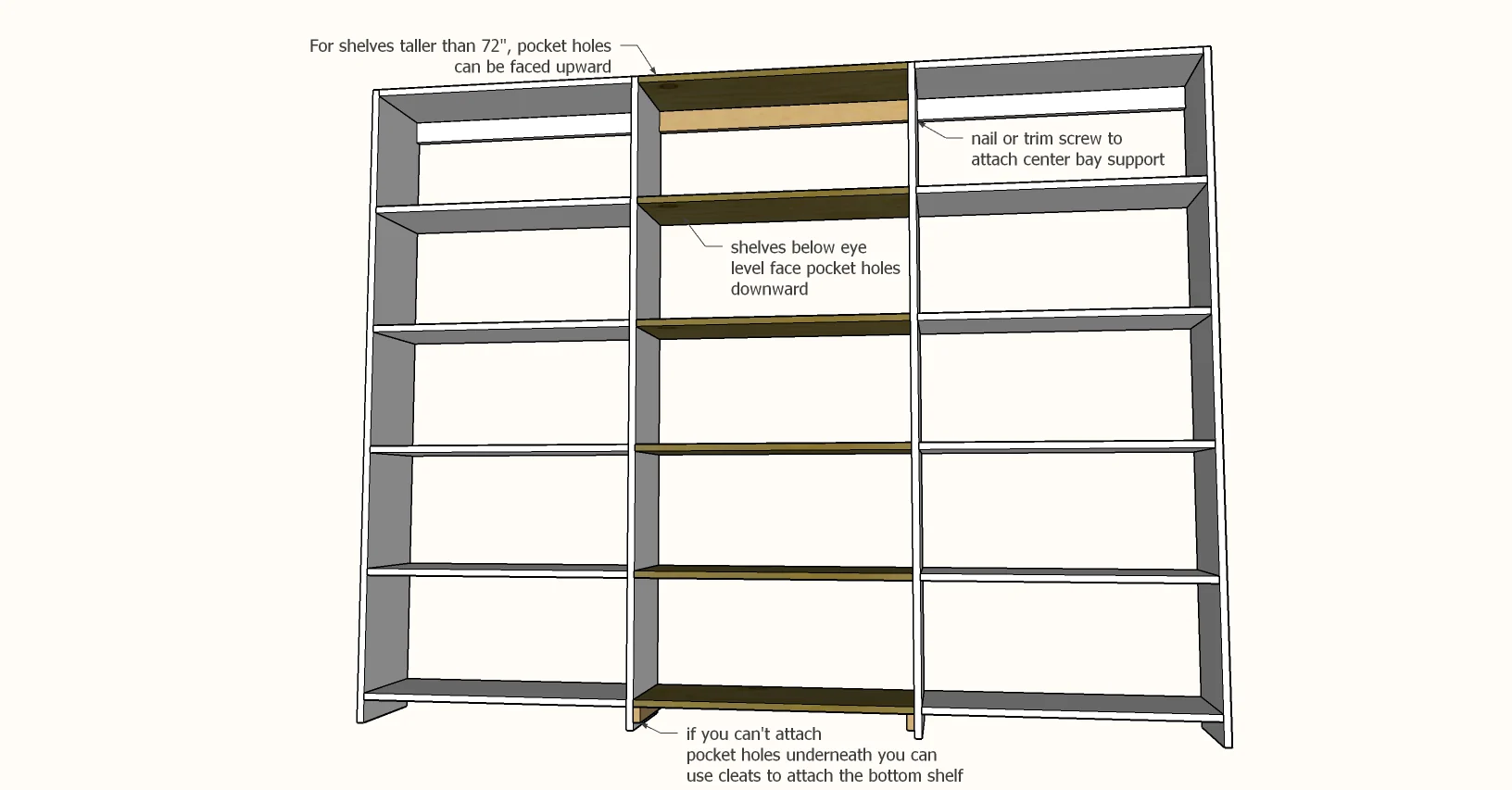 Built-In Pantry Shelving — step 3