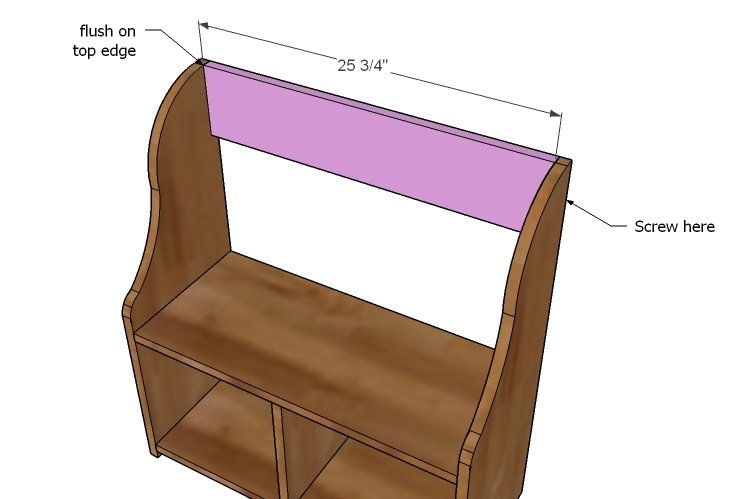 Cara Storage Console — step 3