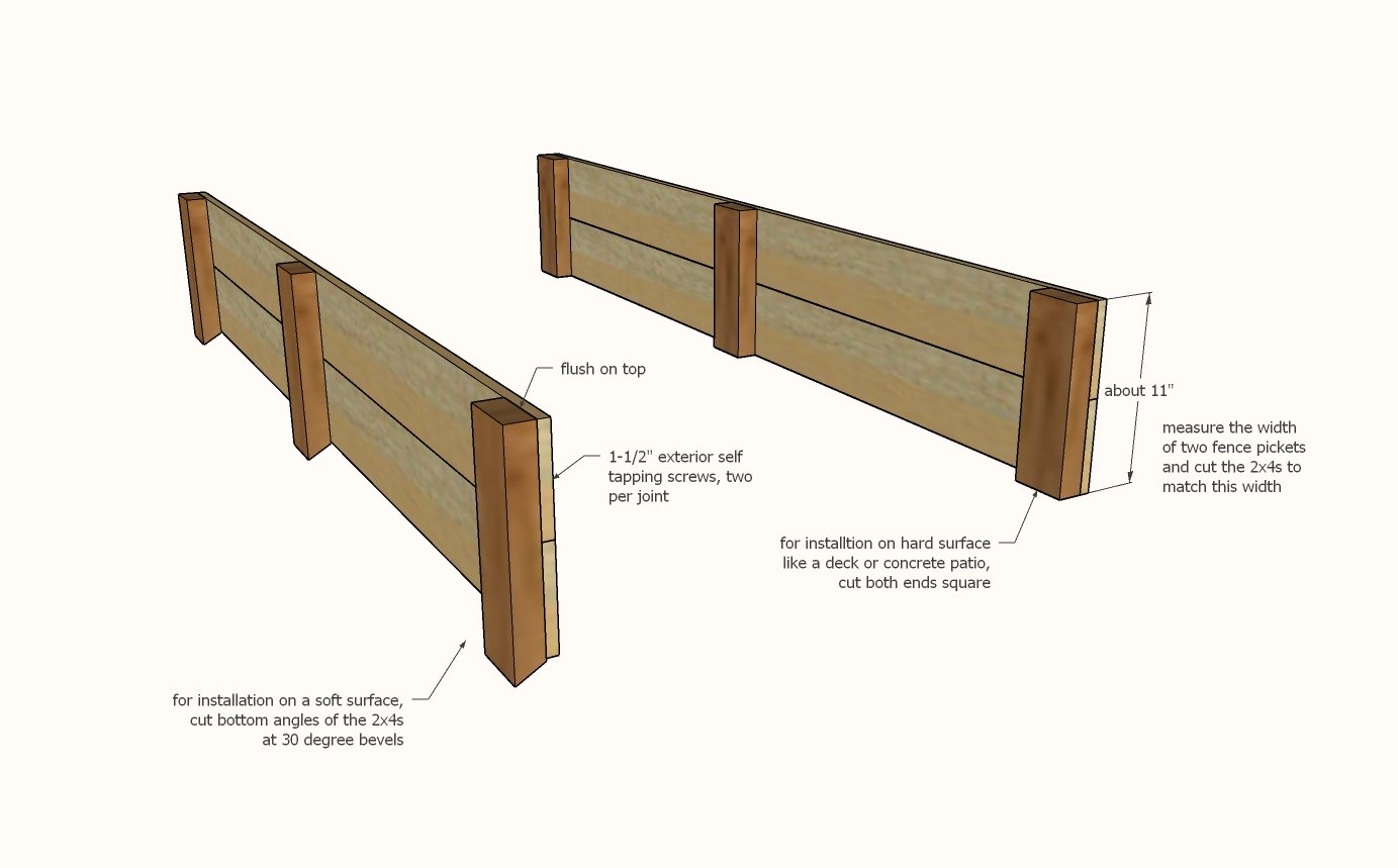 Cedar Fence Picket Raised Garden Beds — step 1