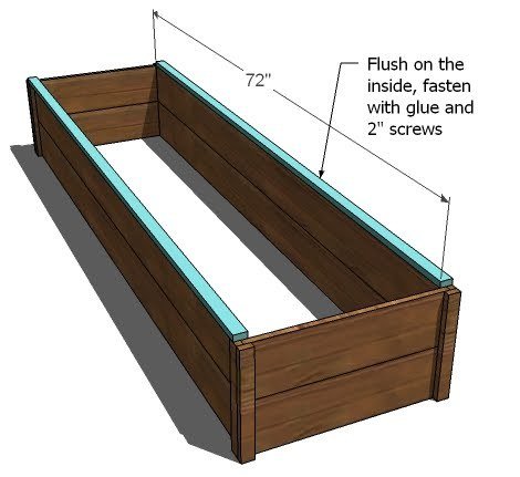 Cedar Fence Picket Raised Garden Beds — step 5