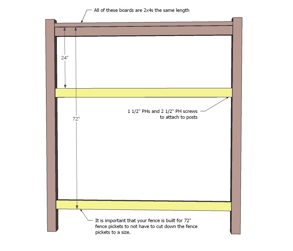 Cedar Fence — step 3