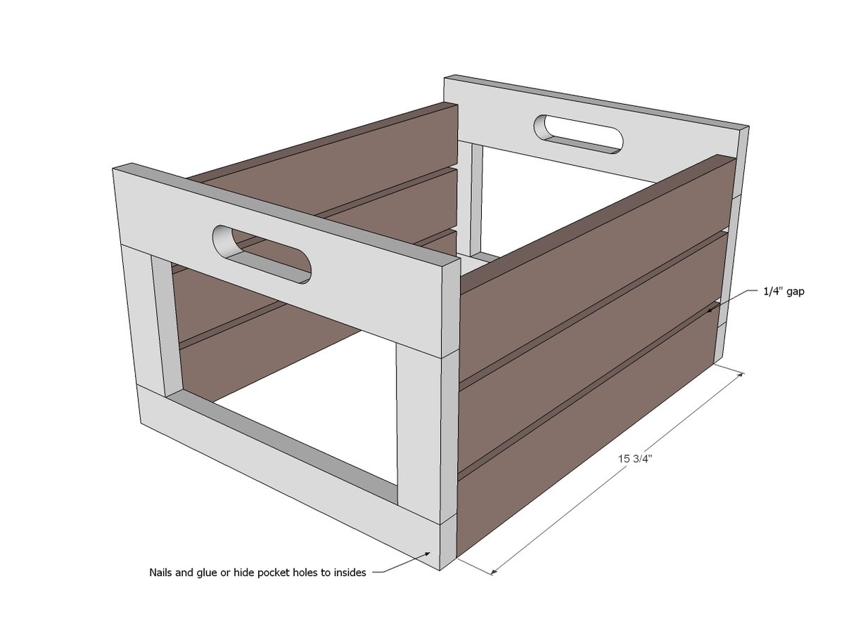 Chalkboard Produce Crate — step 2