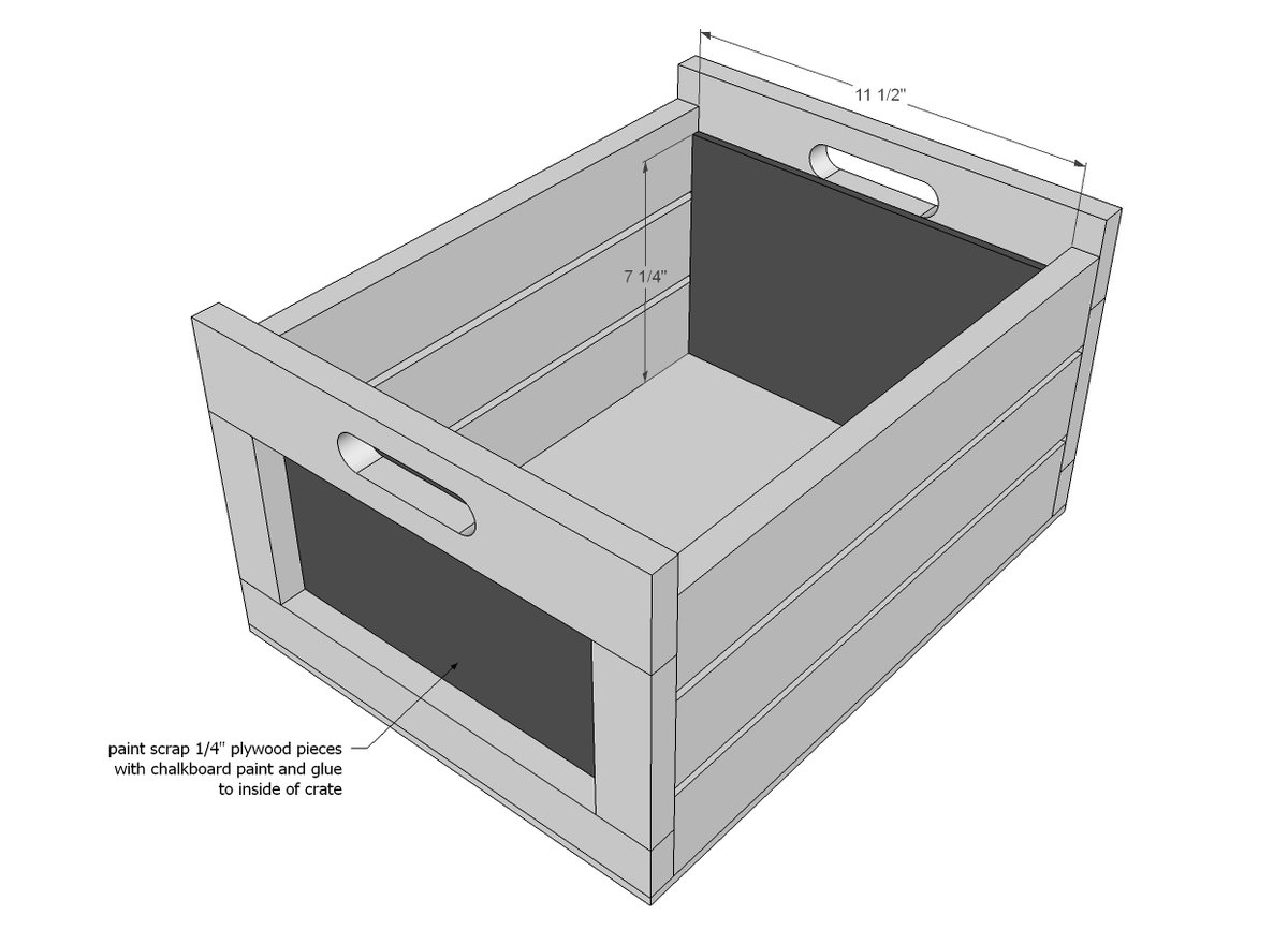 Chalkboard Produce Crate — step 4