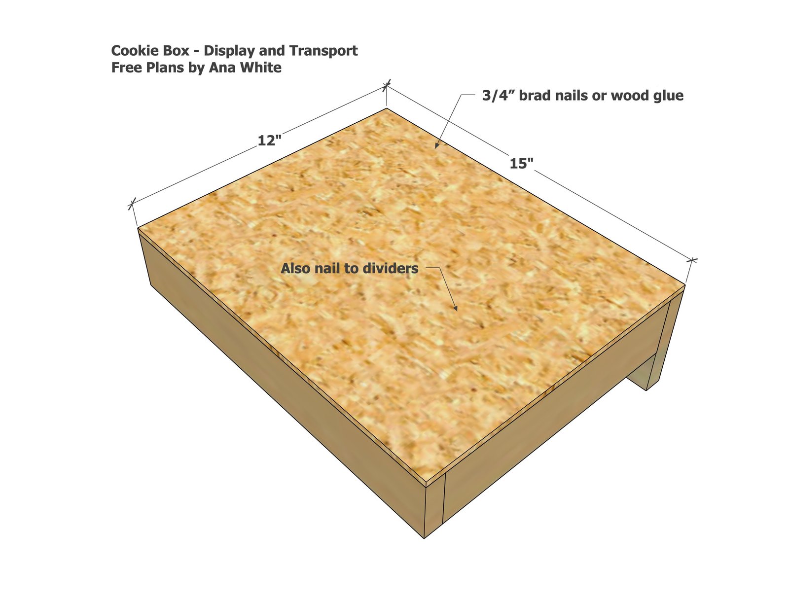 Christmas Cookie Box or Serving Display — step 2