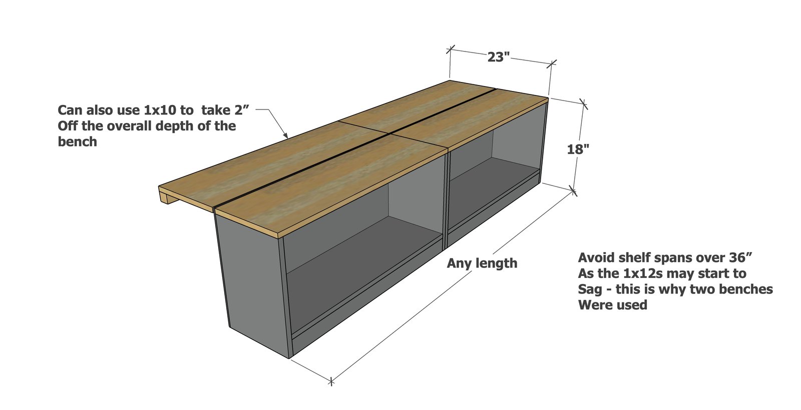 Closet Mudroom Bench with Hinge Up Boot Storage Compartment dimension diagram 1