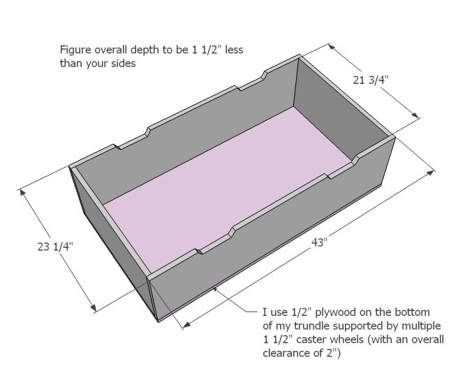 Coffee Table with Trundle Toy Box — step 7