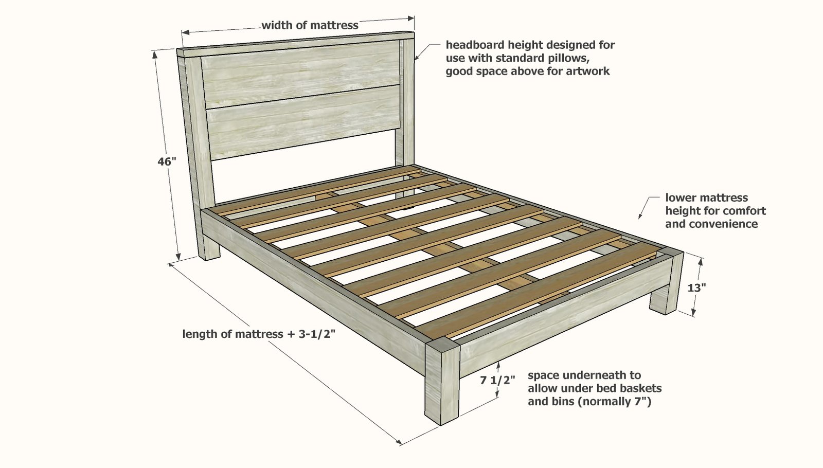 Compact Modern Farmhouse Bed dimension diagram 1