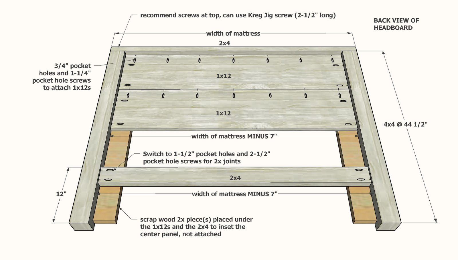 Compact Modern Farmhouse Bed — step 1