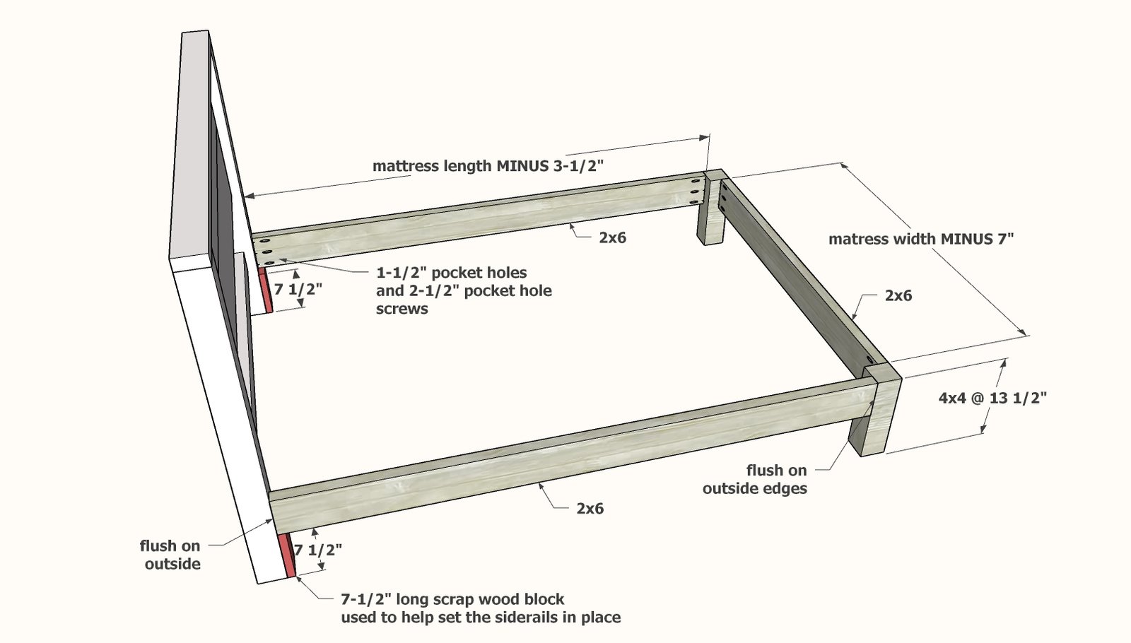 Compact Modern Farmhouse Bed — step 2