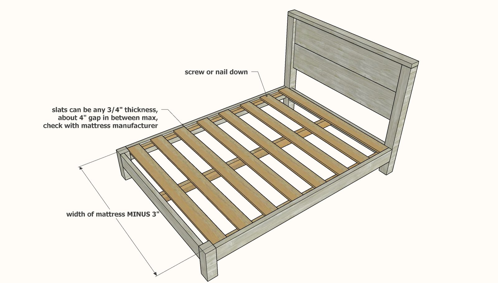 Compact Modern Farmhouse Bed — step 4