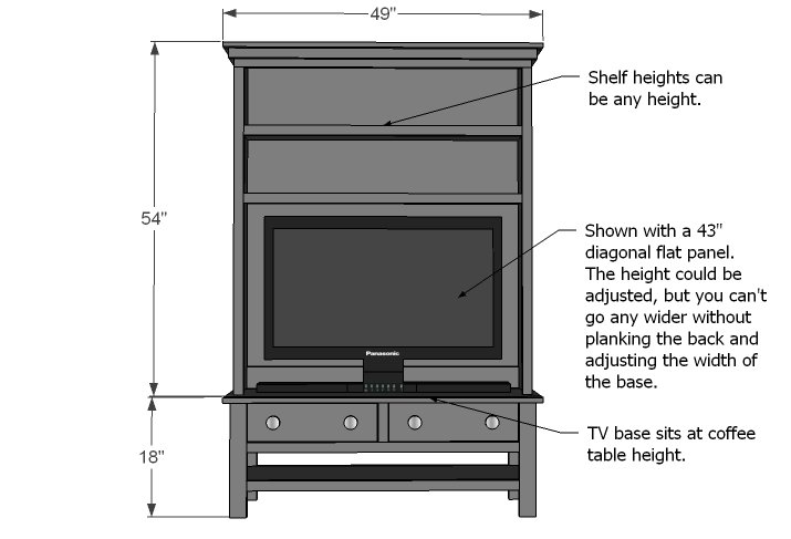 Cottage Hutch for the Cottage Media Console dimension diagram 1